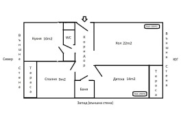  3- | Imot.bg    2