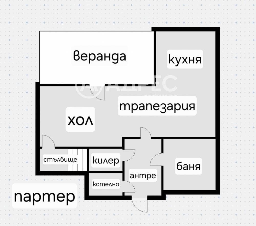 Продава КЪЩА, гр. София, с. Кокаляне, снимка 4 - Къщи - 53766333