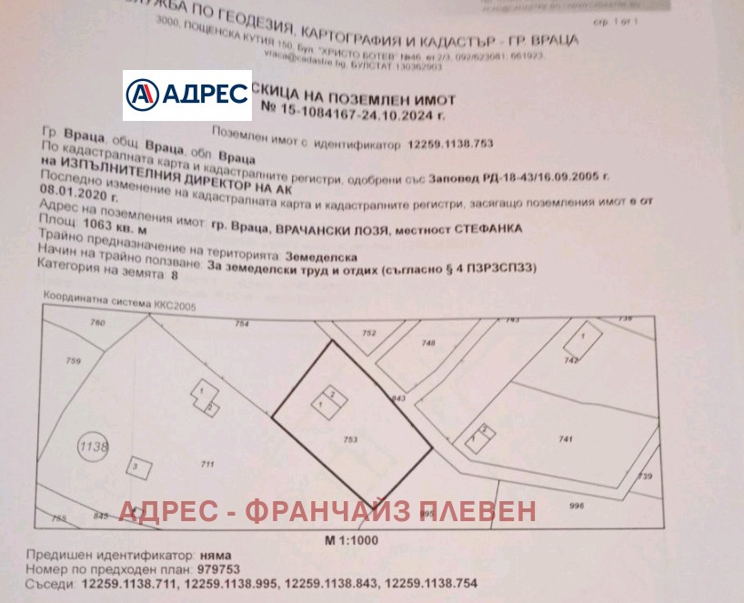 ������� ������ | Imot.bg � ����������� 1