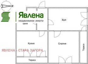  2- | Imot.bg    12