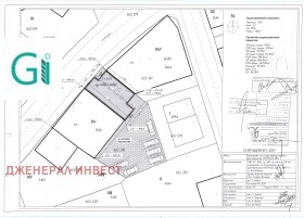  2- | Imot.bg    2