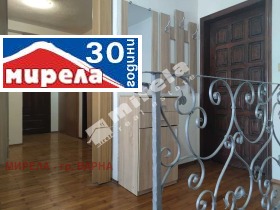   | Imot.bg    8