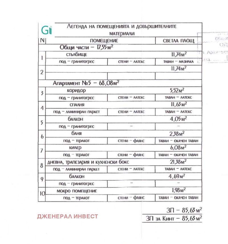Продава  2-стаен град Благоевград , Широк център , 85 кв.м | 99498908 - изображение [3]