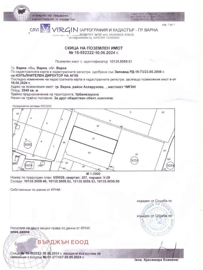 Продава  Парцел град Варна , Галата , 2840 кв.м | 37152809