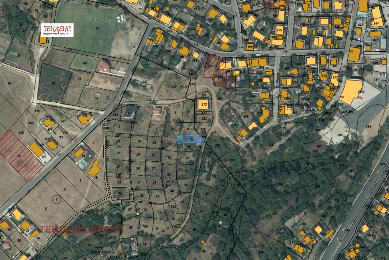 ������� ������ | Imot.bg � ����������� 2