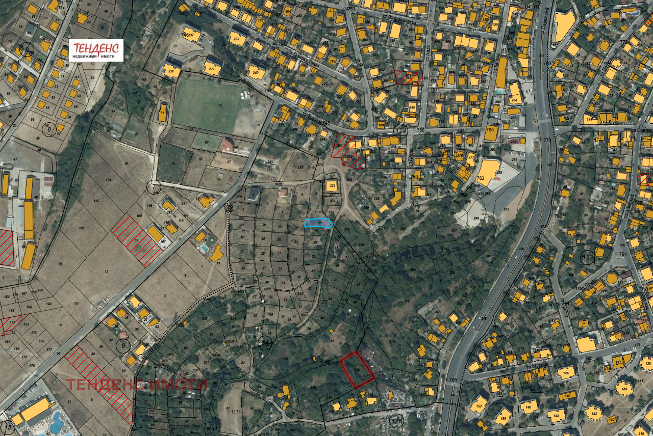 ������� ������ | Imot.bg � ����������� 3