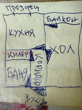  1- | Imot.bg    7