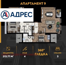 ������� ���������� | Imot.bg � ����� ������ 2