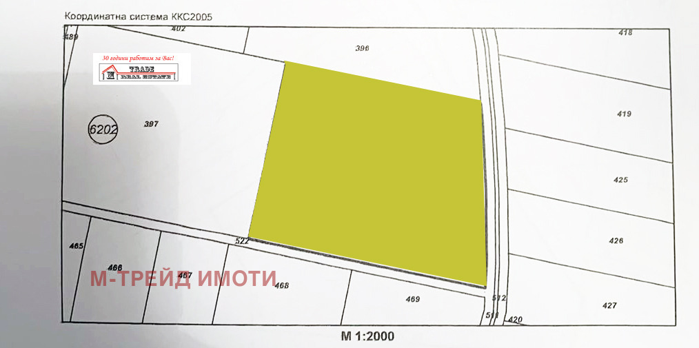 ������� ������ | Imot.bg � ����������� 1