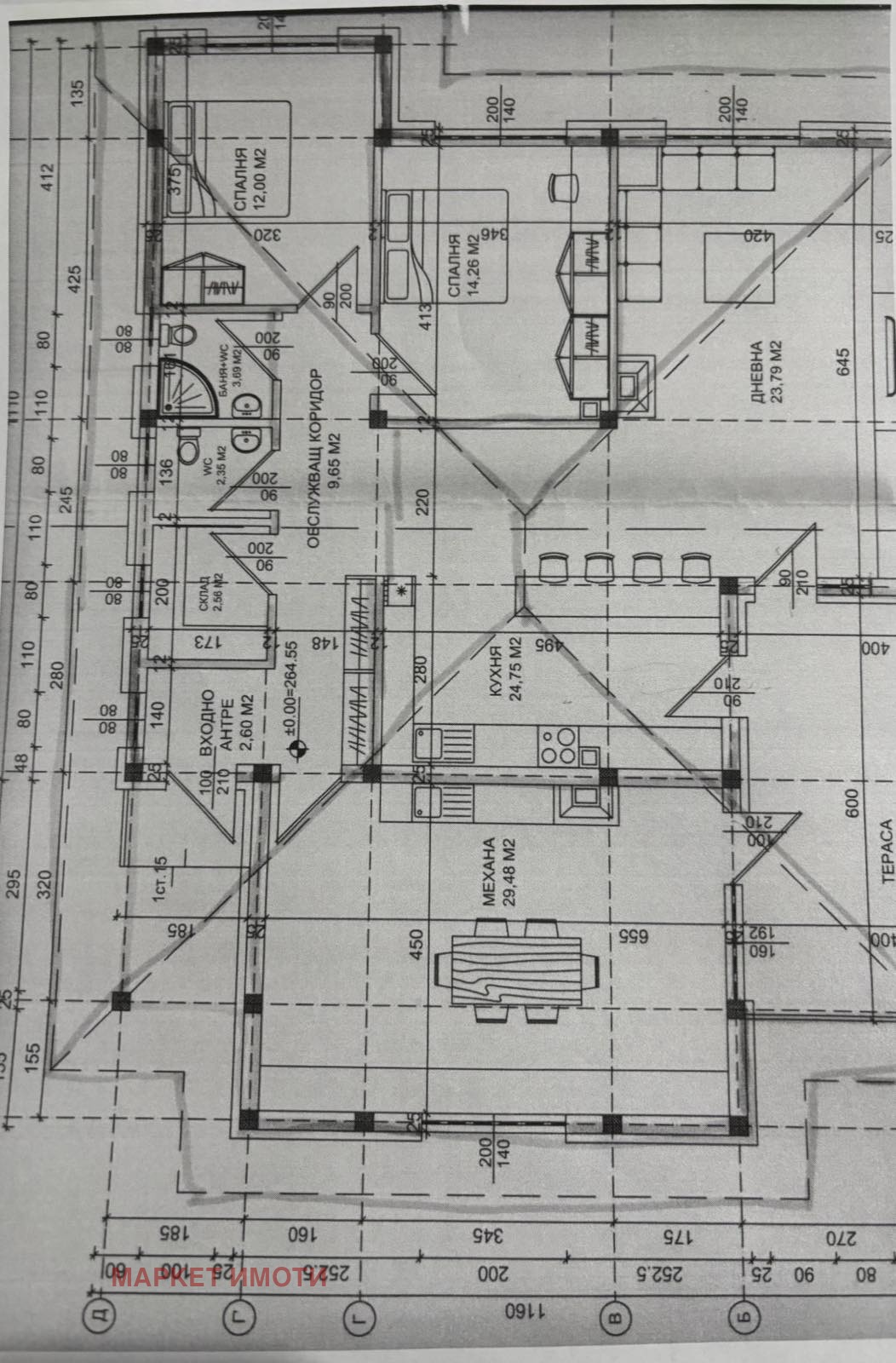 ������� ������ | Imot.bg � ����������� 2