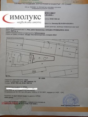 Продажба на парцели в град София — страница 2 - изображение 3 