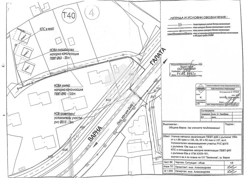 Продава ПАРЦЕЛ, гр. Варна, м-т Зеленика, снимка 7 - Парцели - 47302636