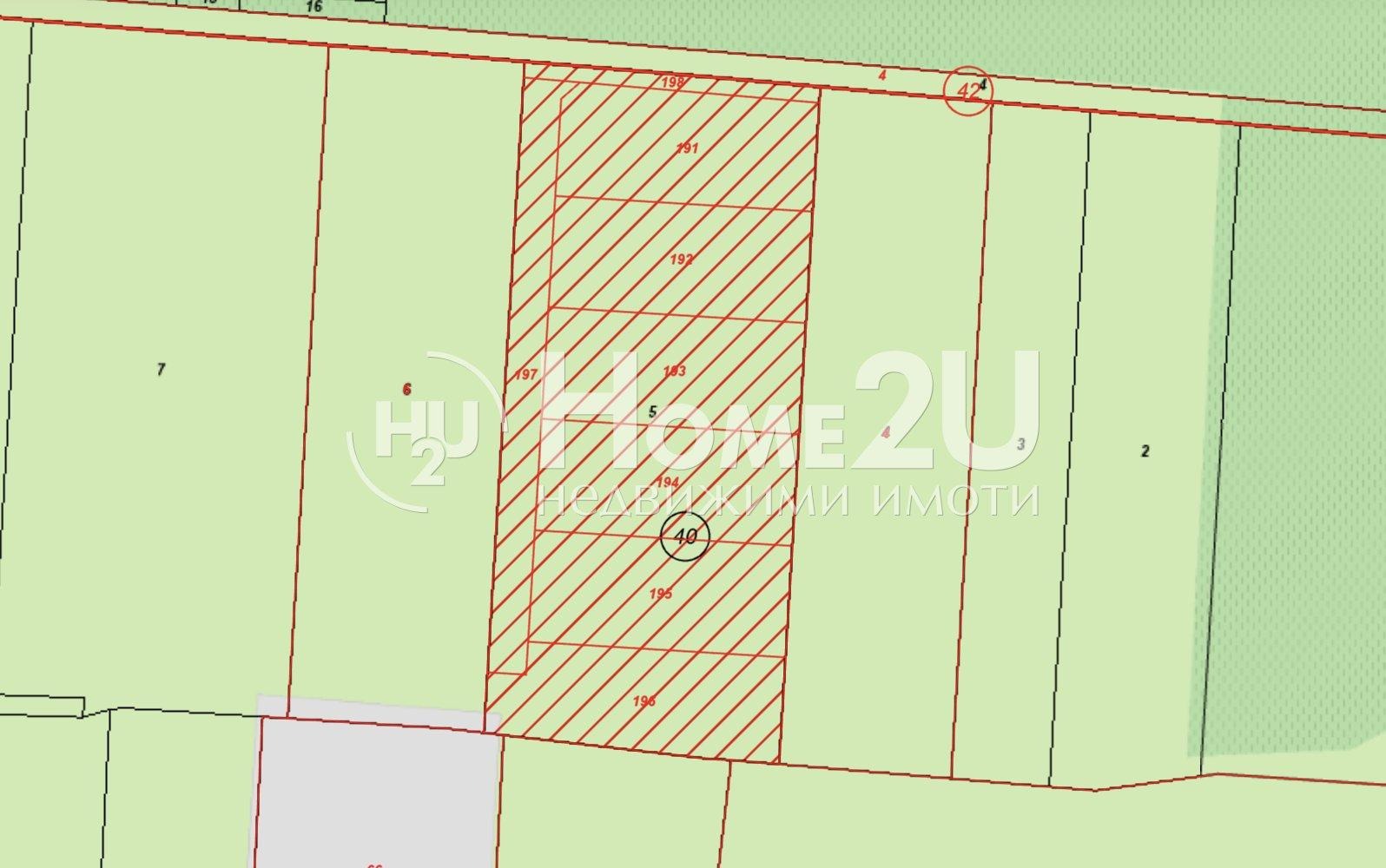 ������� ������ | Imot.bg � ����������� 1