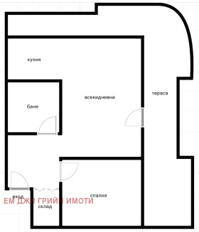 2-стаен град София, Манастирски ливади 2