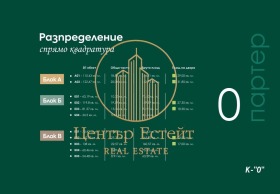 ������� 2-����� | Imot.bg � ����� ������ 11