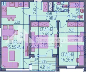 ������� 3-����� | Imot.bg � ����� ������ 2