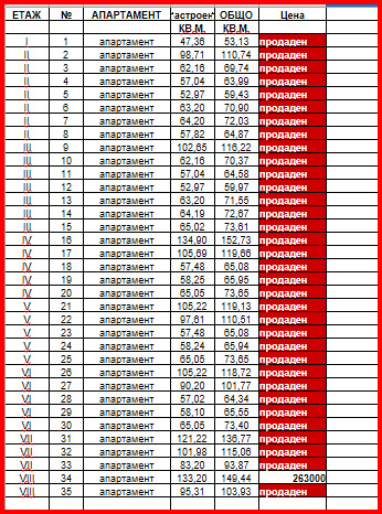 Продава МНОГОСТАЕН, гр. Варна, Левски 1, снимка 8 - Апартаменти - 56314369