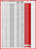 Продава МНОГОСТАЕН, гр. Варна, Левски 1, снимка 8