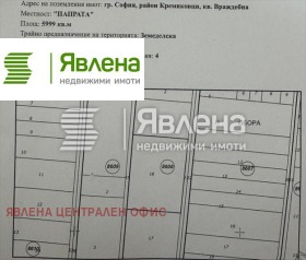 Продава  Парцел, град София