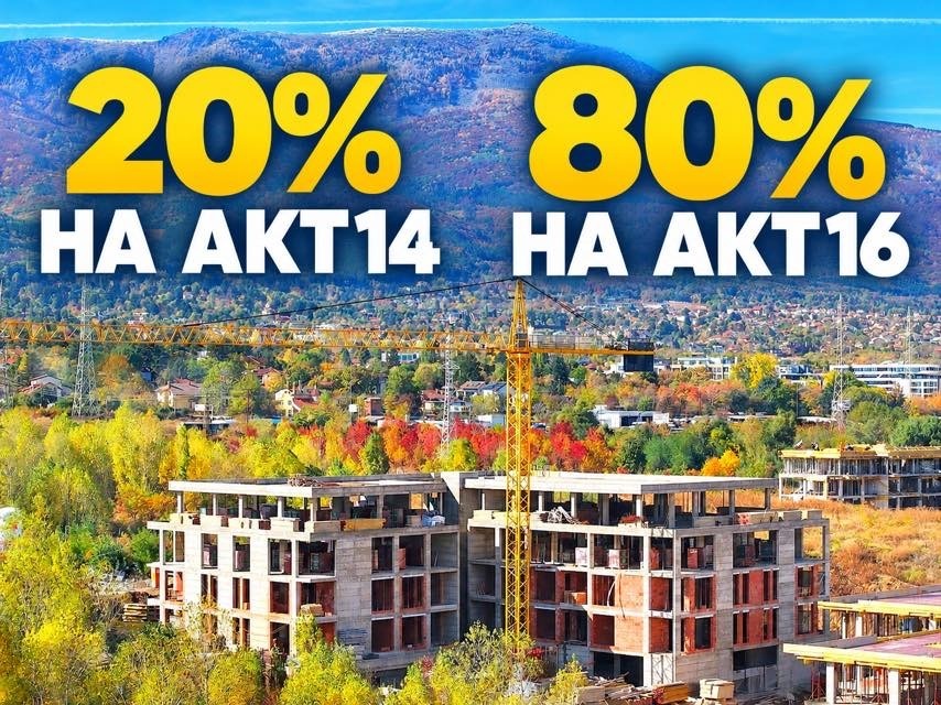 Продава 3-СТАЕН, гр. София, Малинова долина