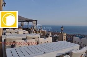 ������� ����� | Imot.bg � ����� ������ 12