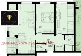 ������� 3-����� | Imot.bg � ����� ������ 2