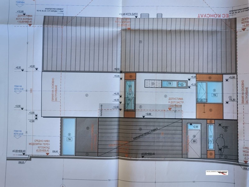 Продава КЪЩА, гр. София, с. Иваняне, снимка 14 - Къщи - 51126706