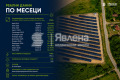 Продава БИЗНЕС ИМОТ, гр. Разград, Център, снимка 5