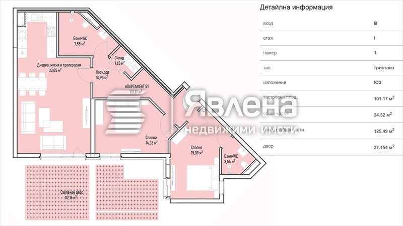 ������� 3-����� | Imot.bg � ����������� 1