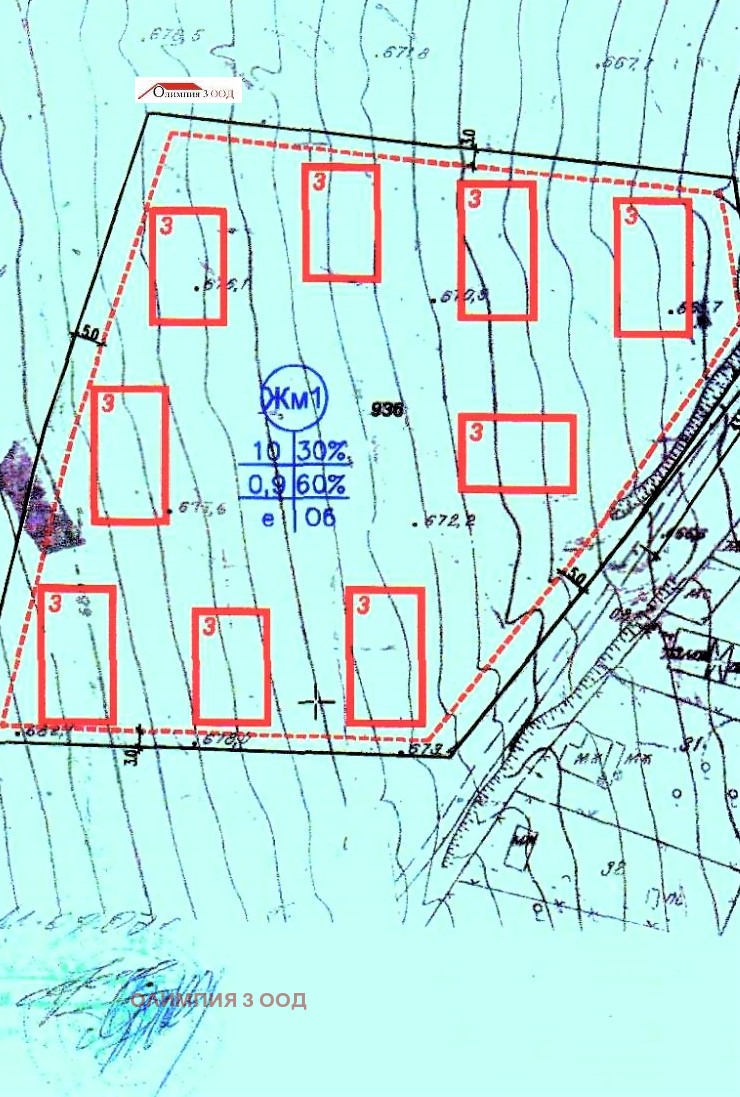 ������� ������ | Imot.bg � ����������� 7