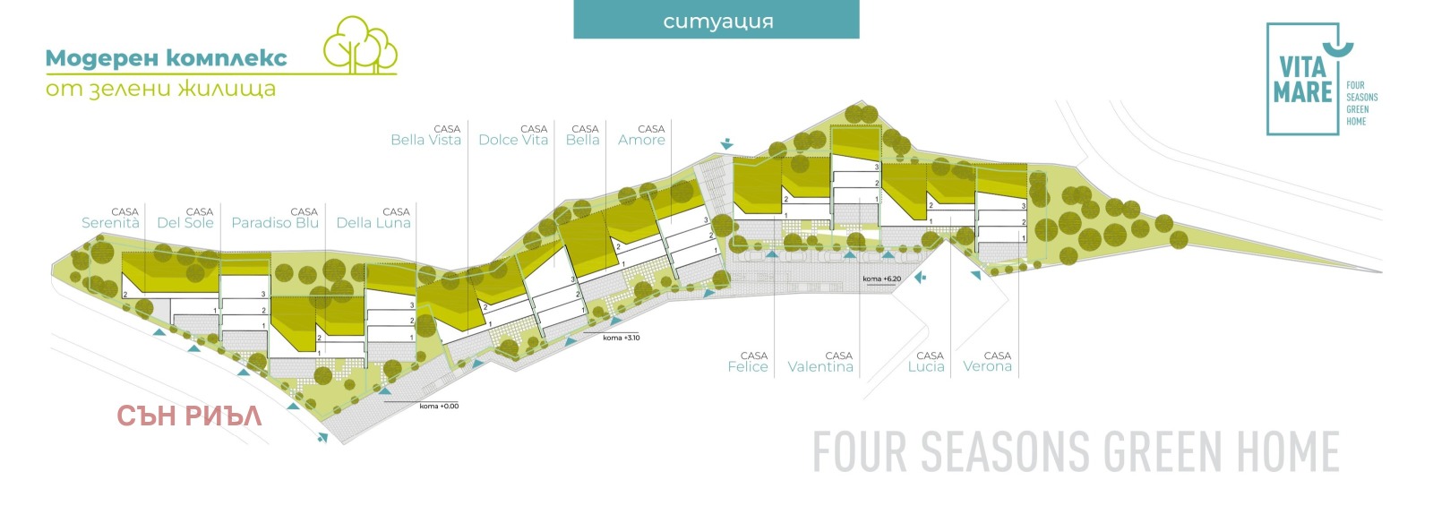 ������� ���� | Imot.bg � ����������� 5