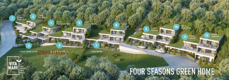 Продава КЪЩА, гр. Варна, к.к. Чайка, снимка 3 - Къщи - 52833108