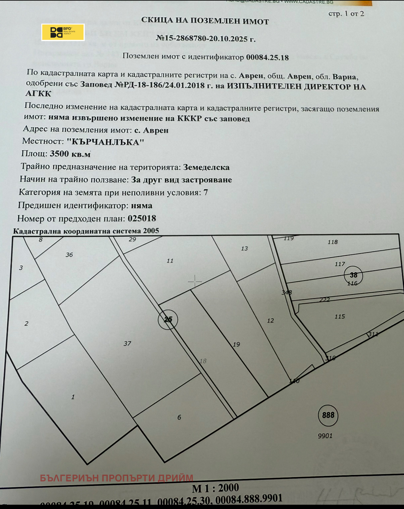 ������� ������ | Imot.bg � ����������� 1