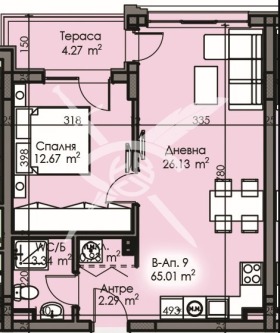 1 dormitorio Izgrev, Burgas 1