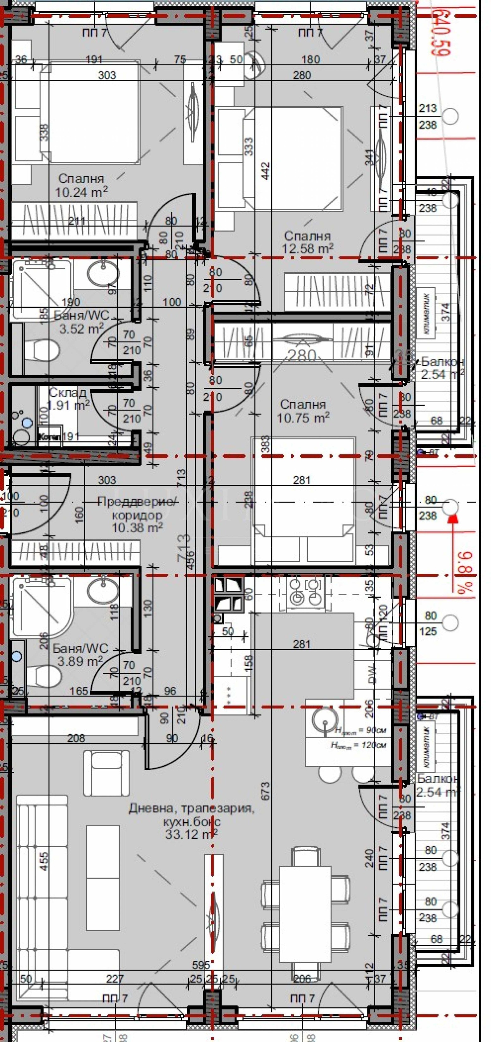 ������� 4-����� | Imot.bg � ����������� 4