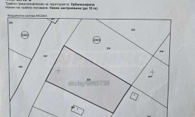 ������� ������ | Imot.bg � ����� ������ 3