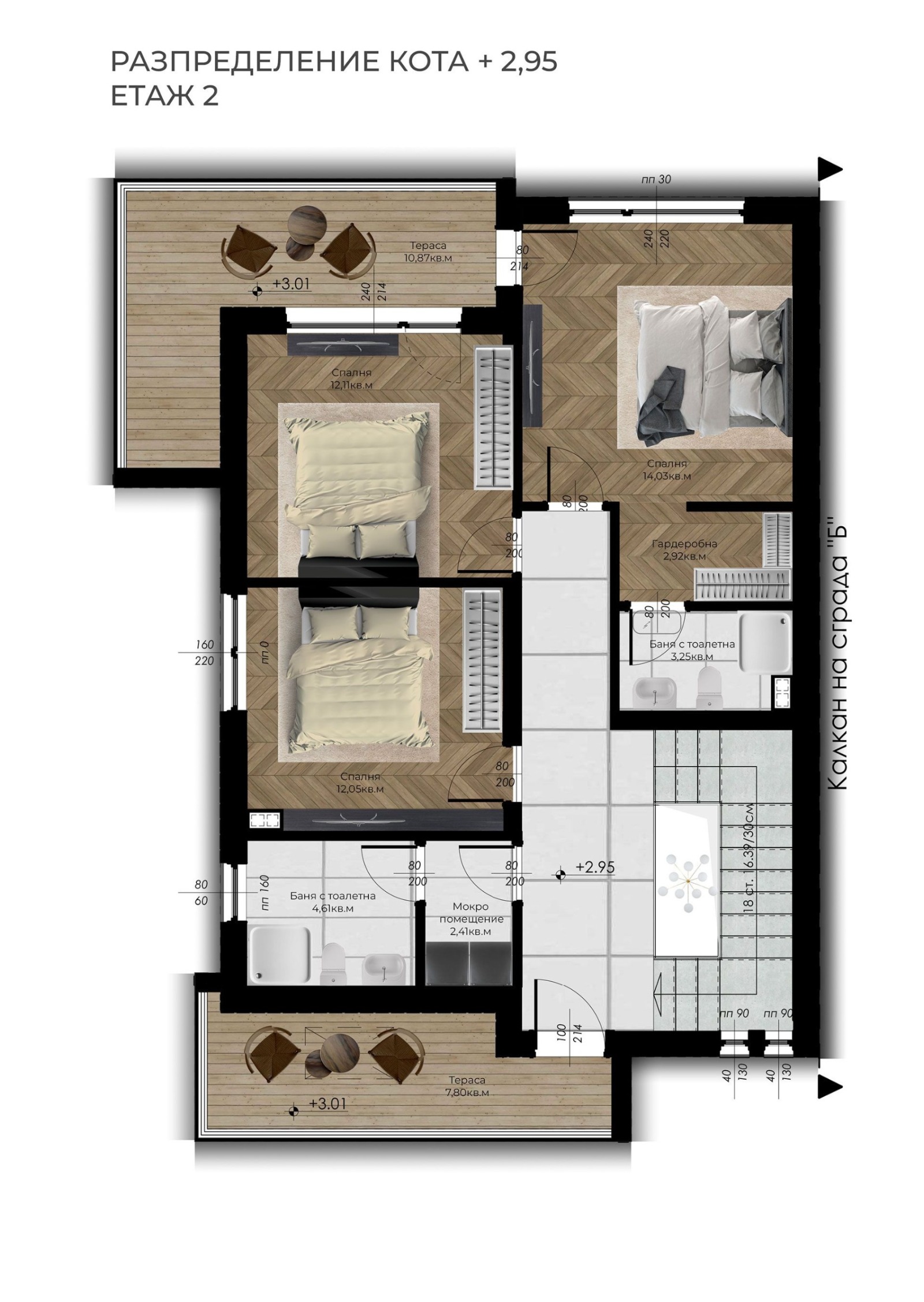 ������� ���� | Imot.bg � ����������� 5