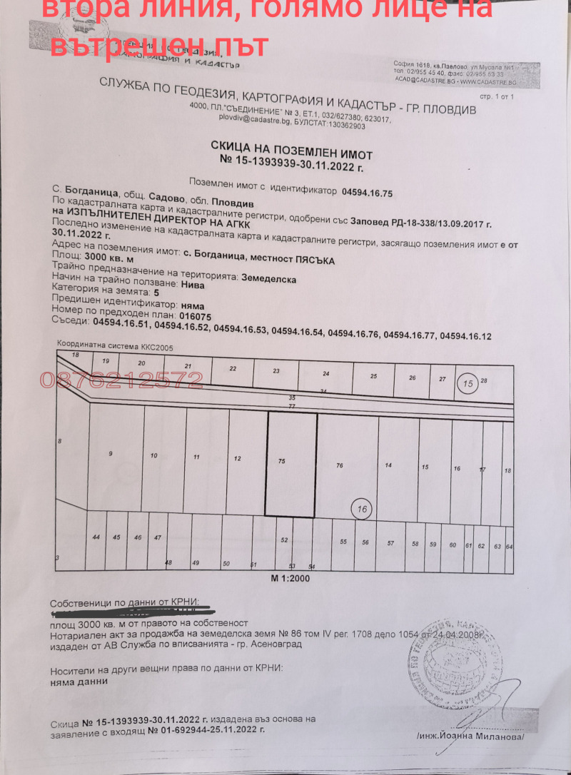 Til salg  Jord region Plovdiv , Sadovo , 5 dka | 78438449 - billede [2]