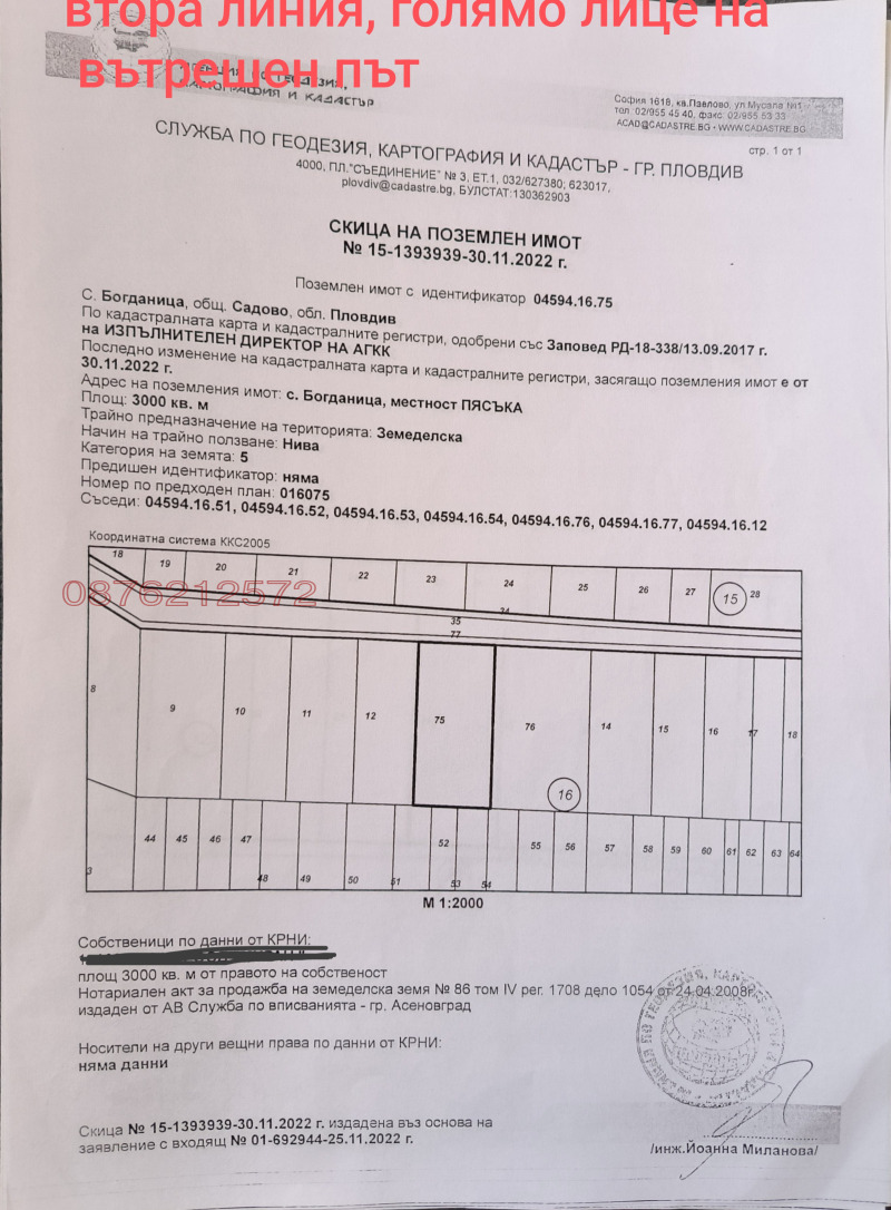 Продава ЗЕМЕДЕЛСКА ЗЕМЯ, гр. Садово, област Пловдив, снимка 2 - Земеделска земя - 45624582