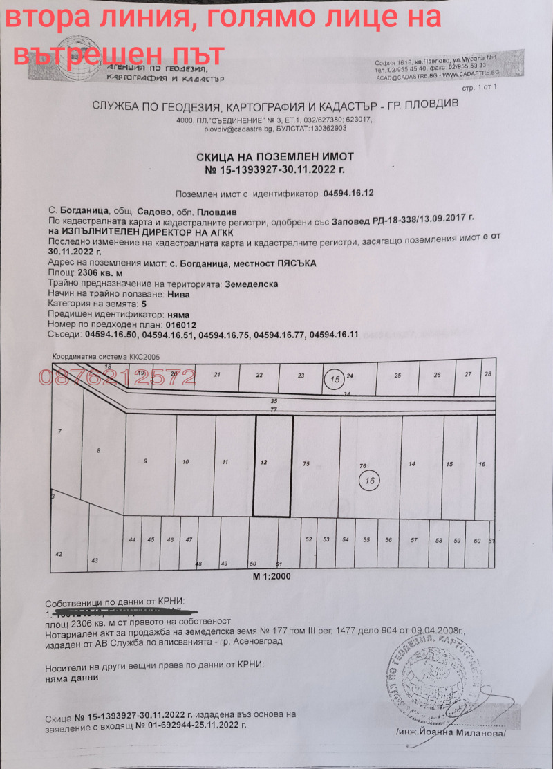 Til salg  Jord region Plovdiv , Sadovo , 5 dka | 78438449