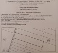 Продава ПАРЦЕЛ, гр. София, с. Мировяне, снимка 1