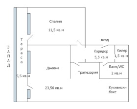 ������� 2-����� | Imot.bg � ����� ������ 17