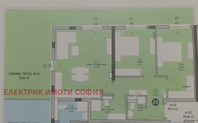 2 bedroom Malinova dolina, Sofia 1