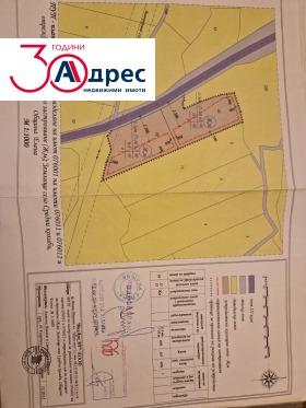 ������� ������ | Imot.bg � ����� ������ 2