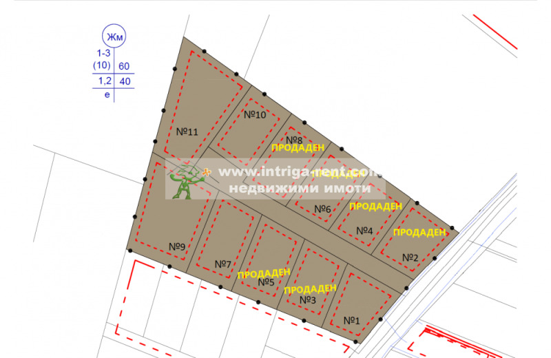 Продава  Парцел град Хасково , Младежки хълм , 778 кв.м | 50893838