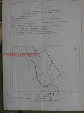 ������� ������ | Imot.bg � ����� ������ 2