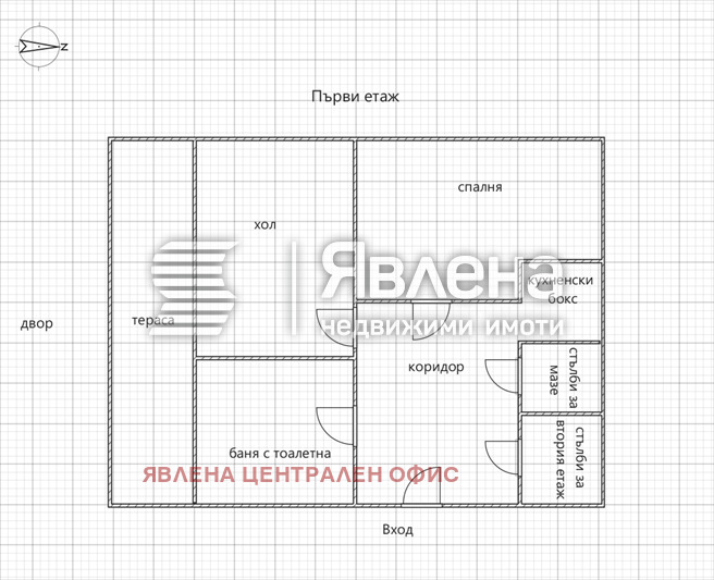 ������� ���� | Imot.bg � ����������� 8