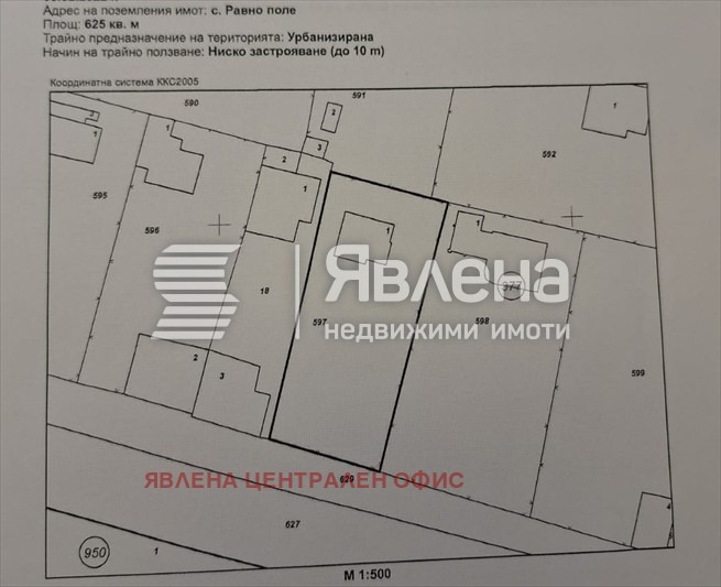 ������� ���� | Imot.bg � ����������� 7