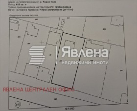 ������� ���� | Imot.bg � ����� ������ 7