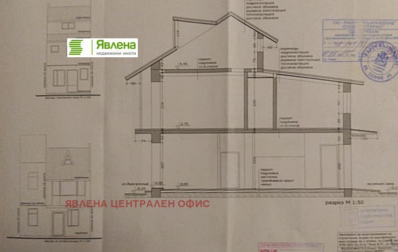 Продава КЪЩА, гр. София, Център, снимка 4 - Къщи - 48386020